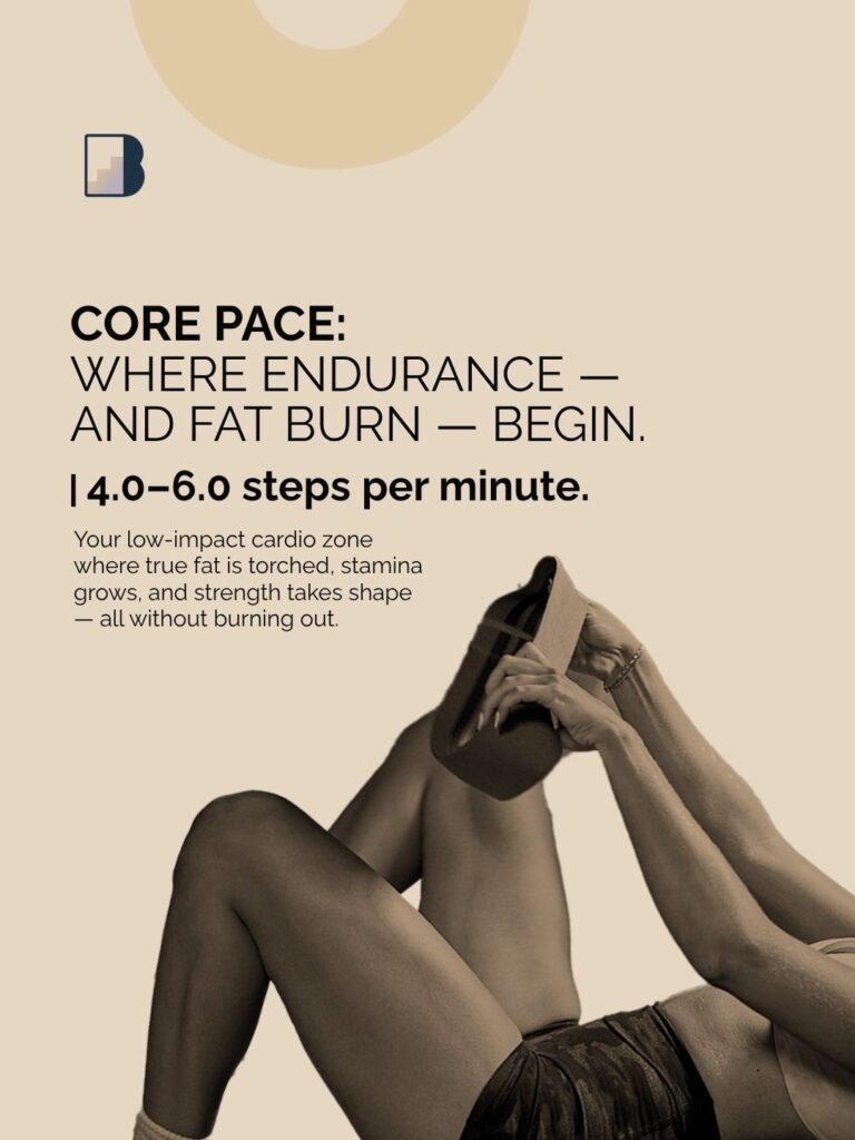 The Bootique Method - Low Impact Cardio