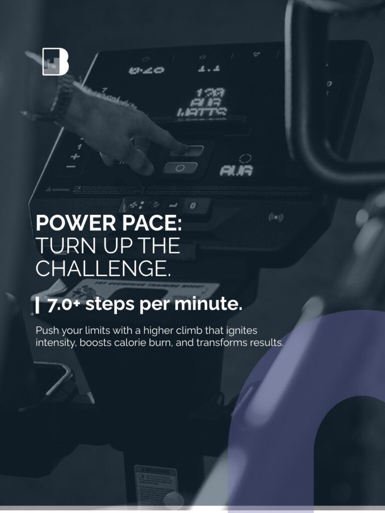 The Bootique Method - Low Impact Cardio